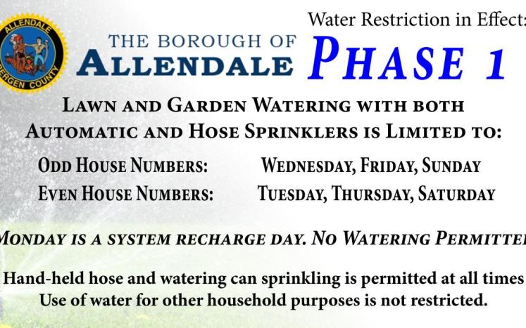 Phase 1 Water Restrictions 